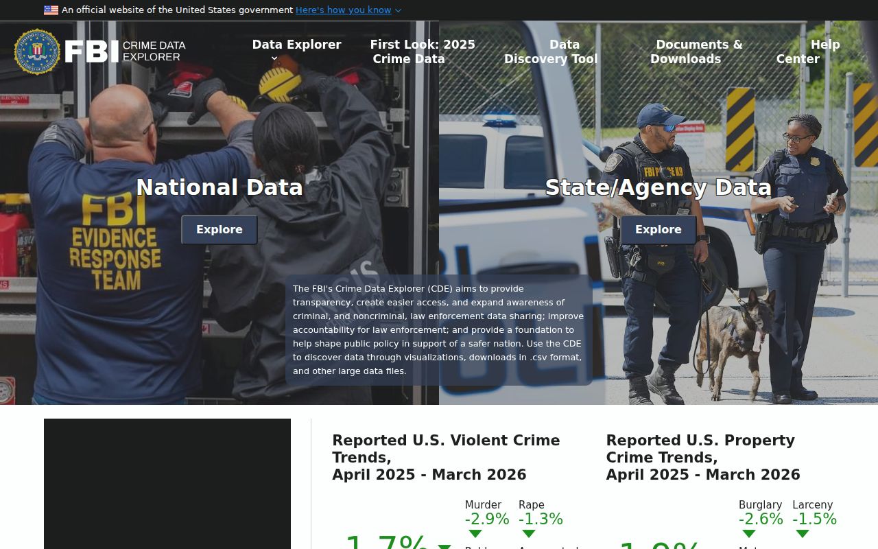 FBI Crime Data Explorer for Pikeville criminal record statistics